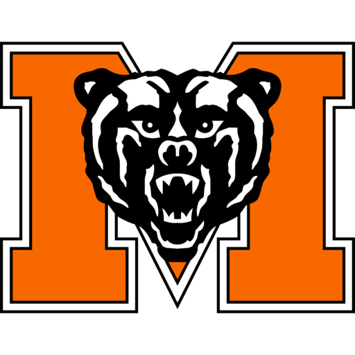  Mercer  
2027 - Samuel Bruce 