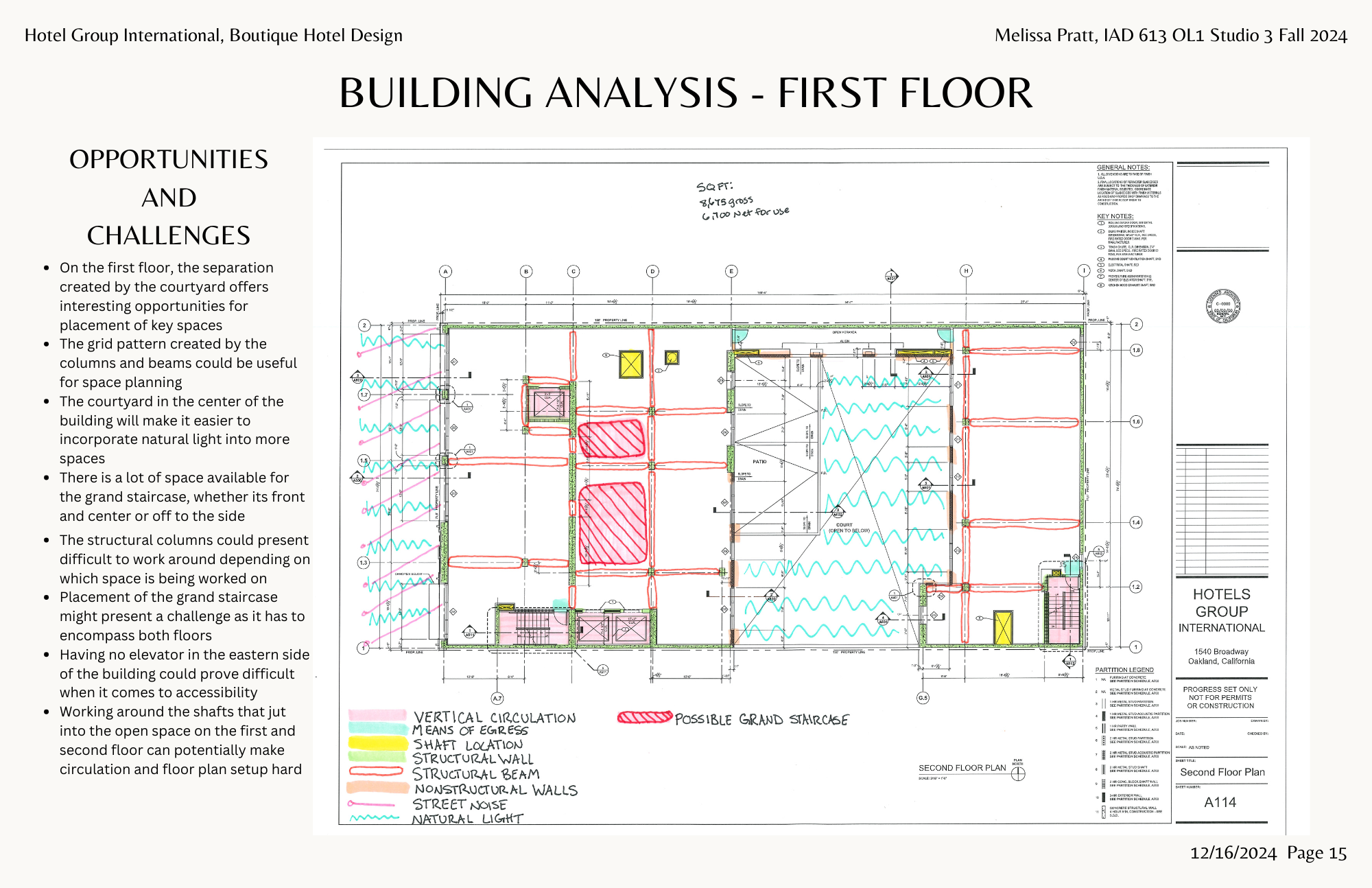 Building Analysis.png