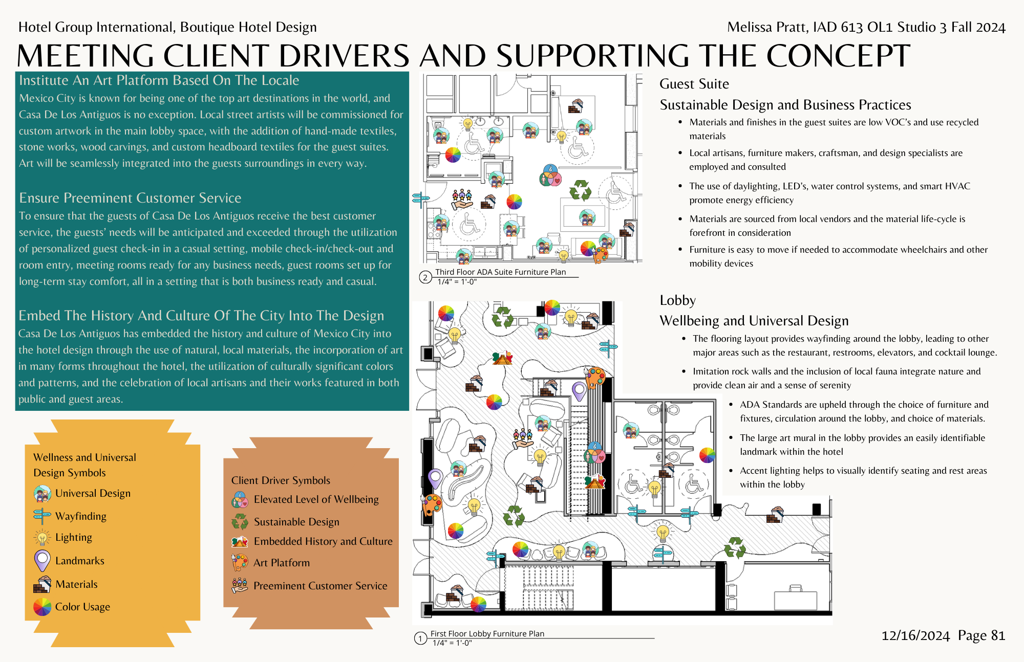 Supporting the Concept.png