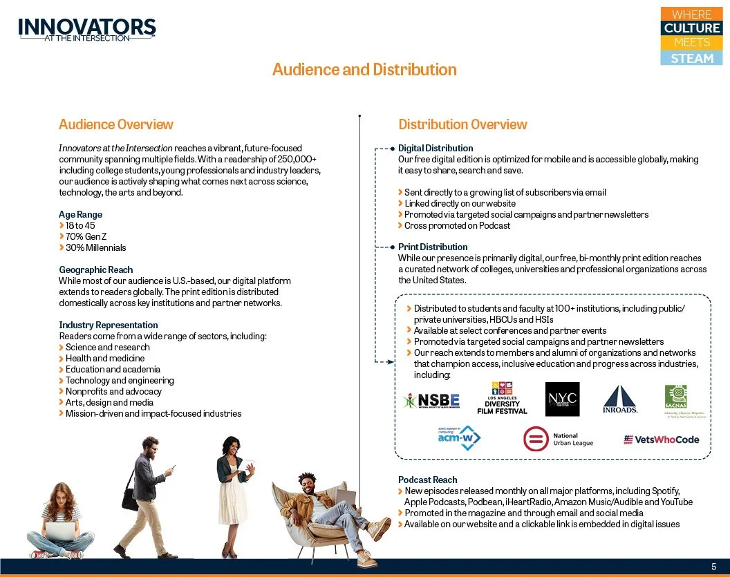 Innovators at the Intersection 2026 Media Kit5.jpg