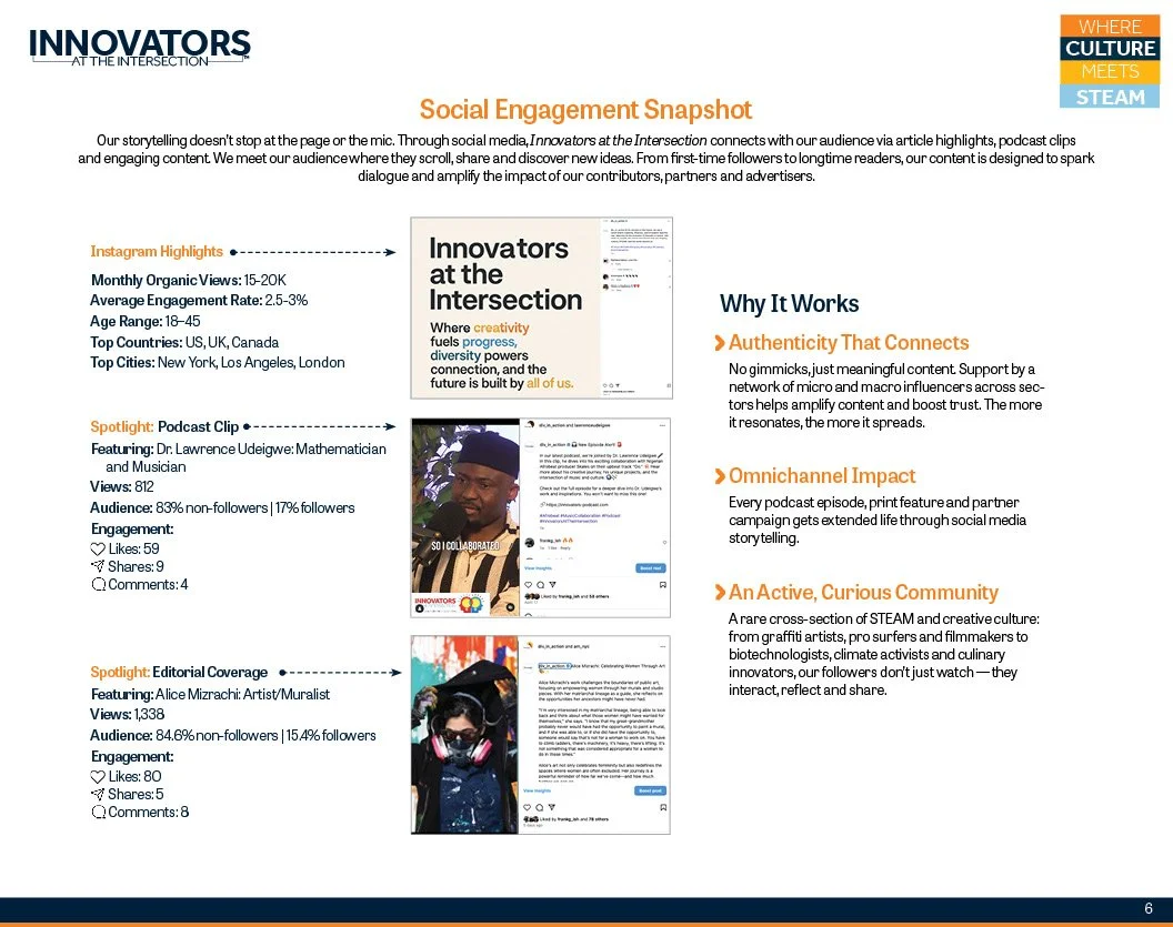 Innovators at the Intersection 2026 Media Kit6.jpg