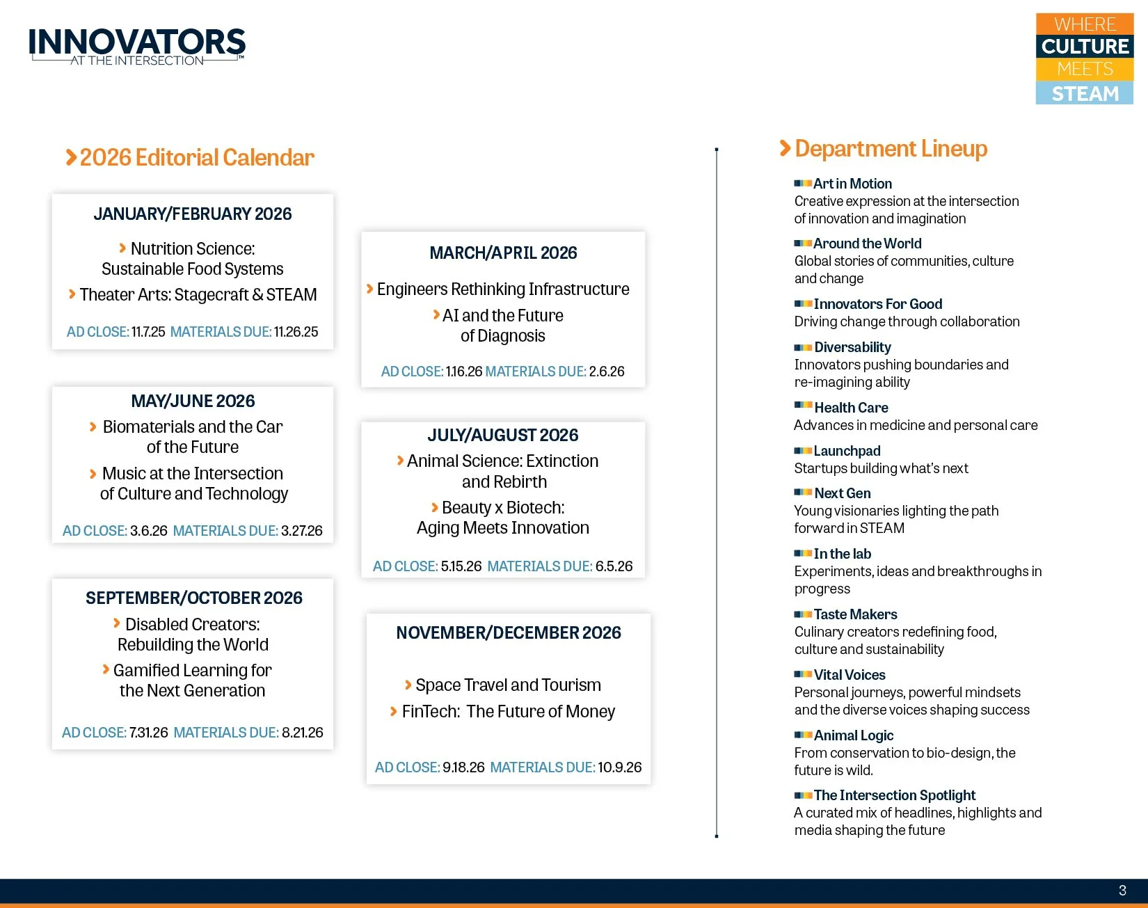 Innovators at the Intersection 2026 pg 3 Media Kit.jpg