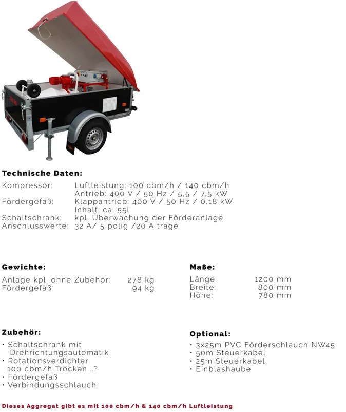 Ein mobiler Wasserstrahlschneider mit rotem Deckel und technischen Daten darunter.