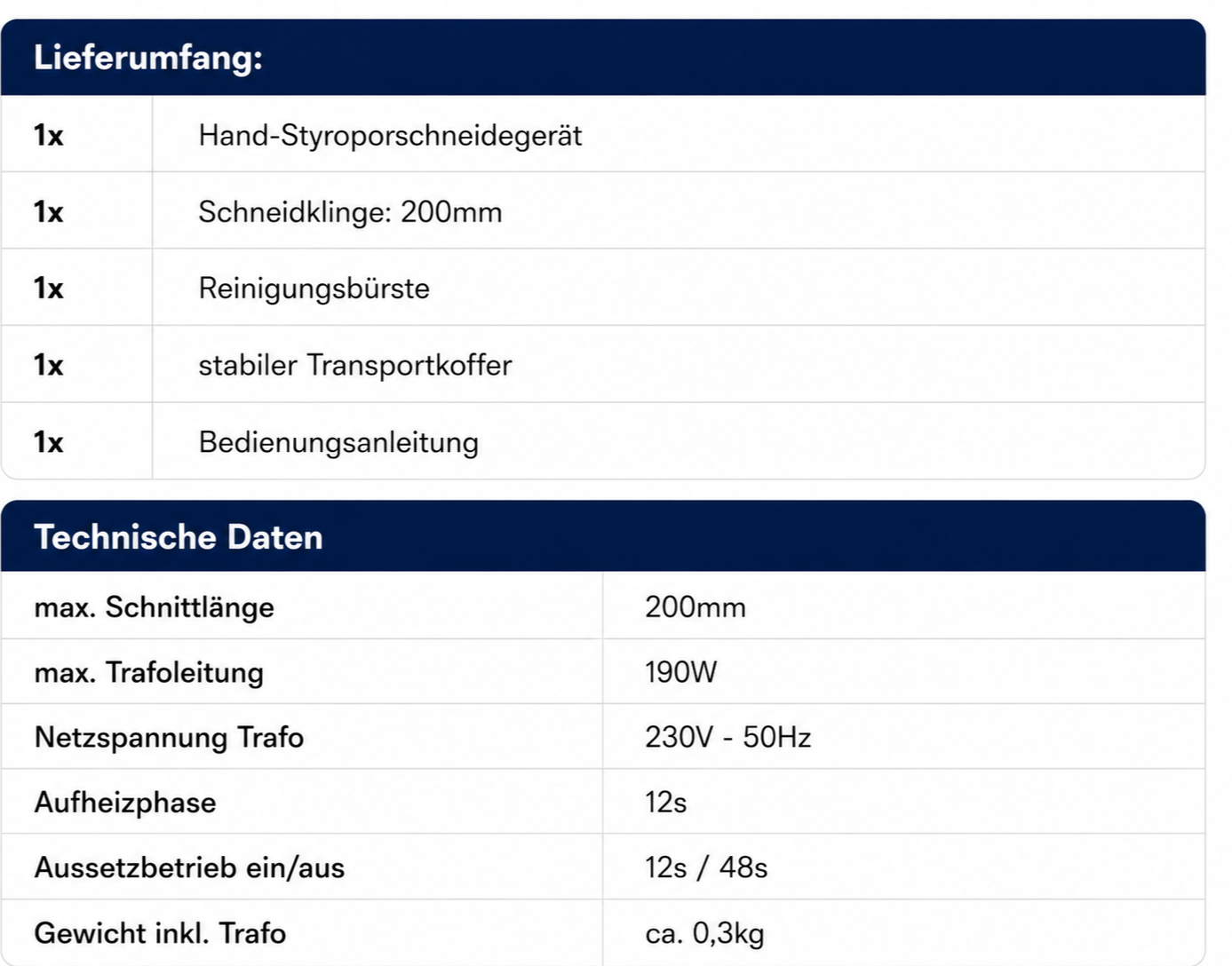 Übersichtstabelle mit technischen Daten für Polycutter 200