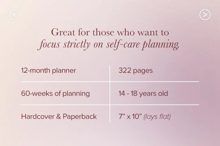 Intensely focus on Self-Care Planning:
Strictly self-care/ self-love planning, 24-7.