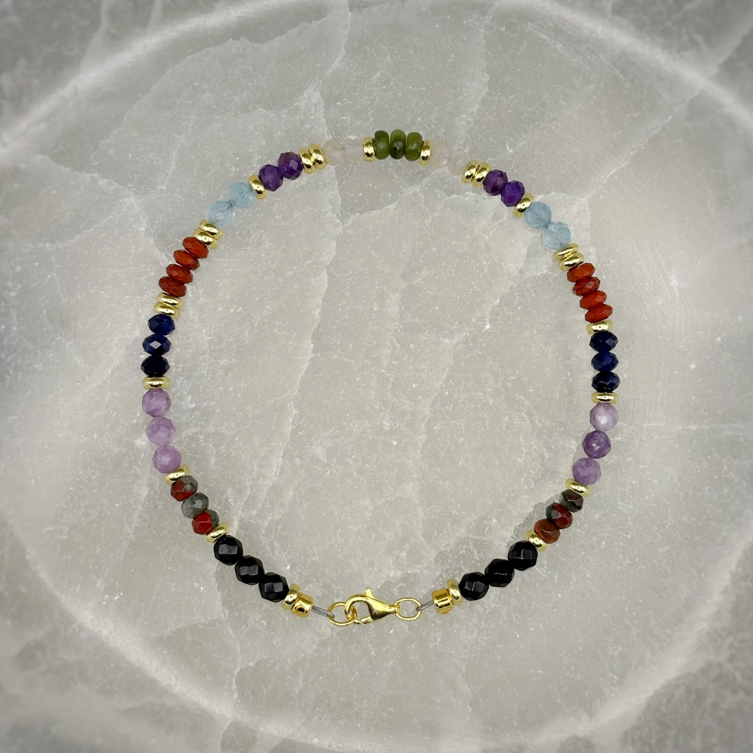 Pisces - The Dreamer (Feb 19 - Mar 20)