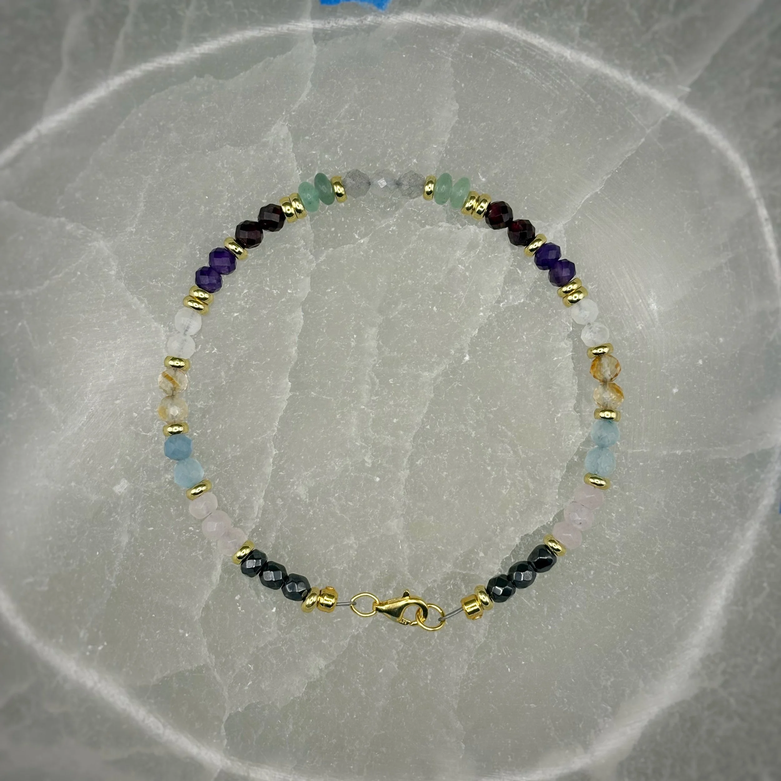 Aquarius - The Visionary (Jan 20 - Feb 18)