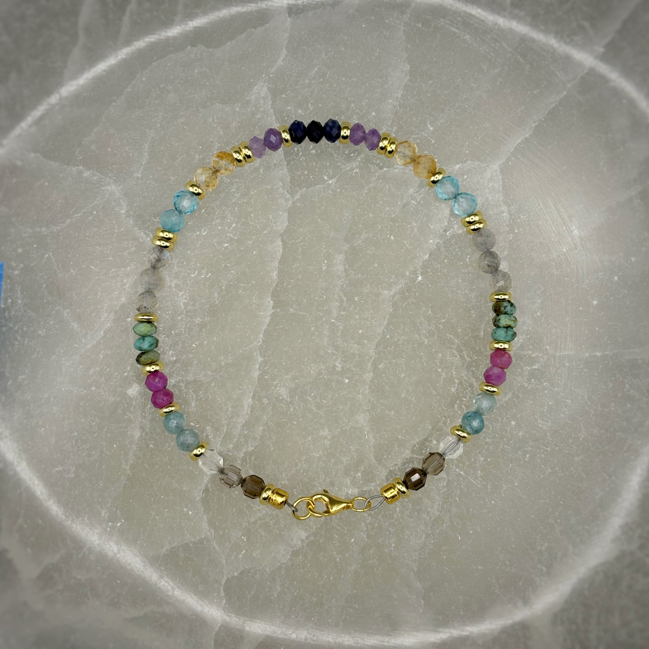 Sagittarius - The Explorer (Nov 22 - Dec 21)