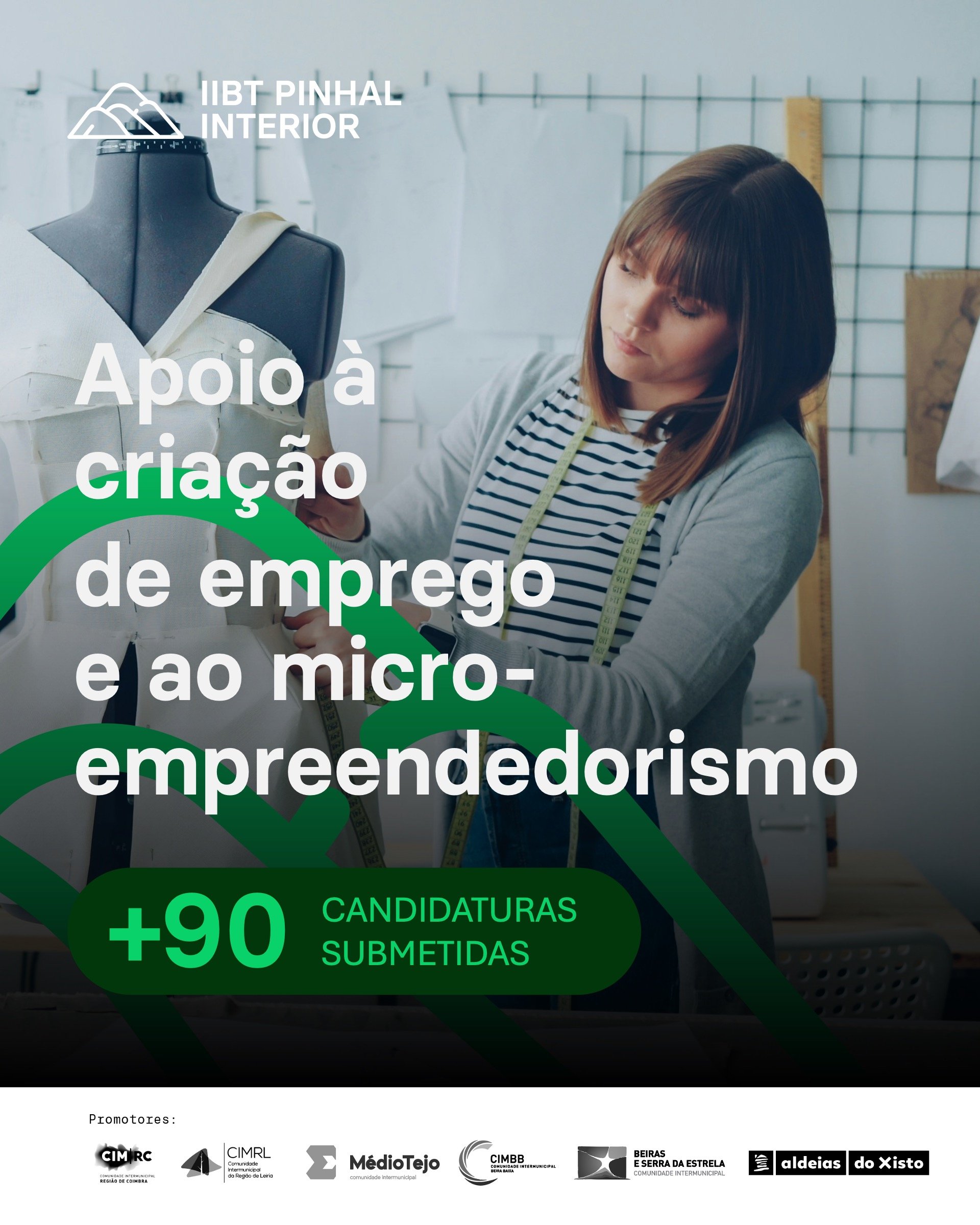 Apoio à criação de emprego e ao microempreendedorismo