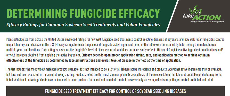 Fungicide Efficacy Ratings