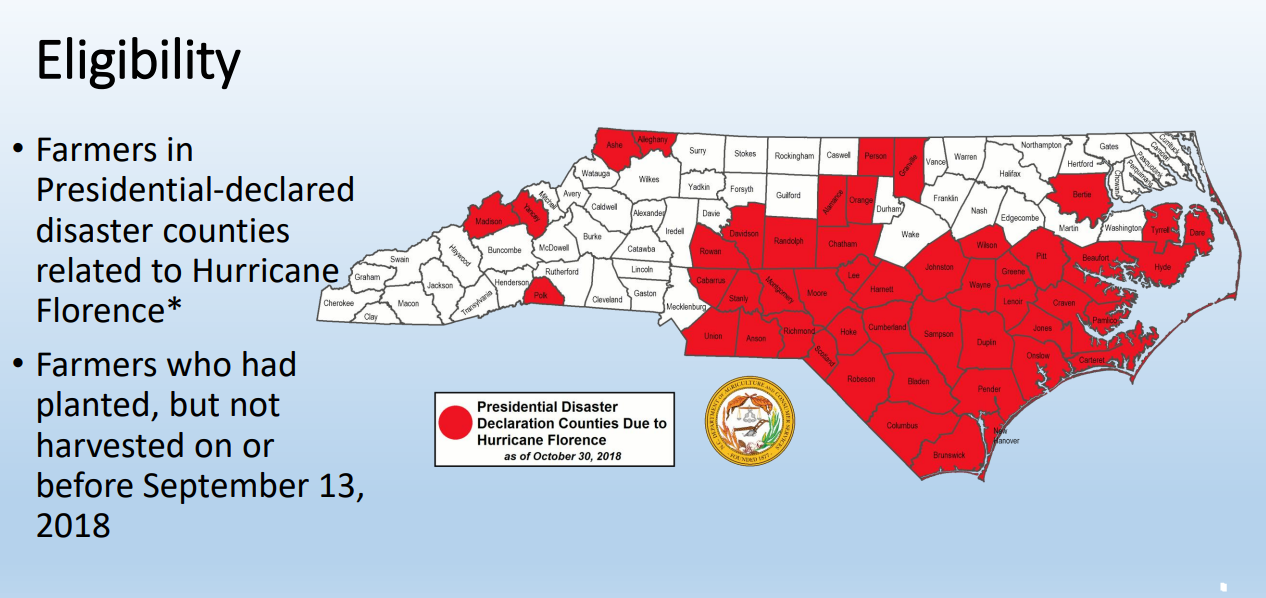 Florence Agriculture Disaster Program