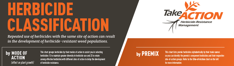 2019 Herbicide Classification Chart