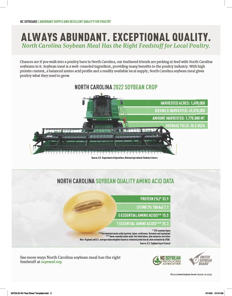 A promotional flyer highlighting North Carolina soybeans, featuring a large green soybean harvest machine, with data on crop harvest acres and soybean quality amino acids, including protein, lysine, and essential amino acids.