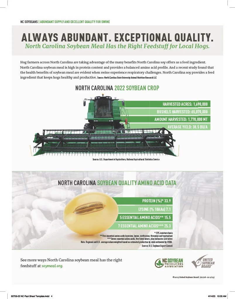 Infographic about North Carolina soybean crop and soybean quality data, including harvested acres, bushels harvested, amount harvested, and average yield, along with soybean amino acid composition.