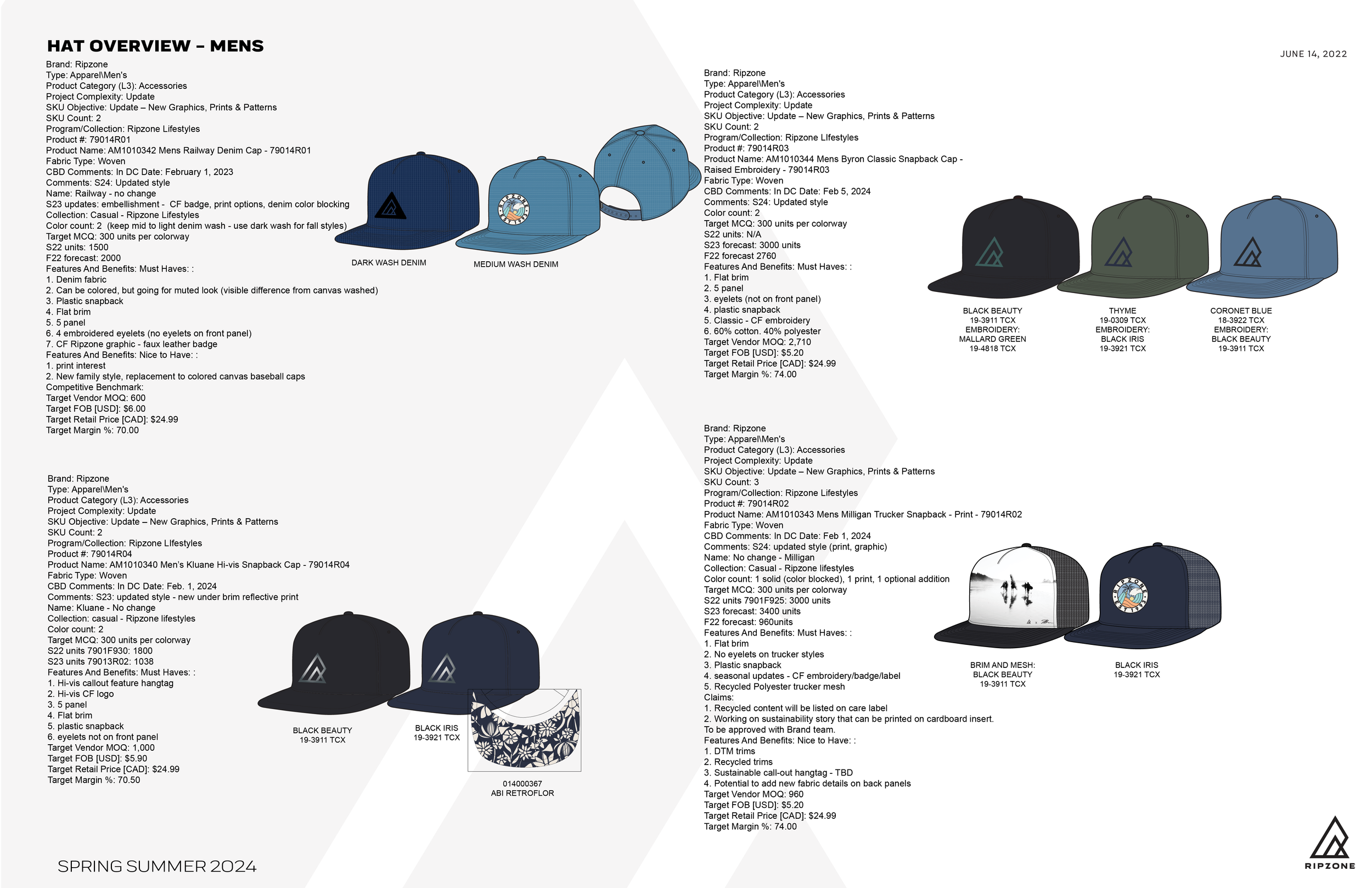 S24 RIPZONE HATS OVERVEW_VLP_JUL 26-01.png