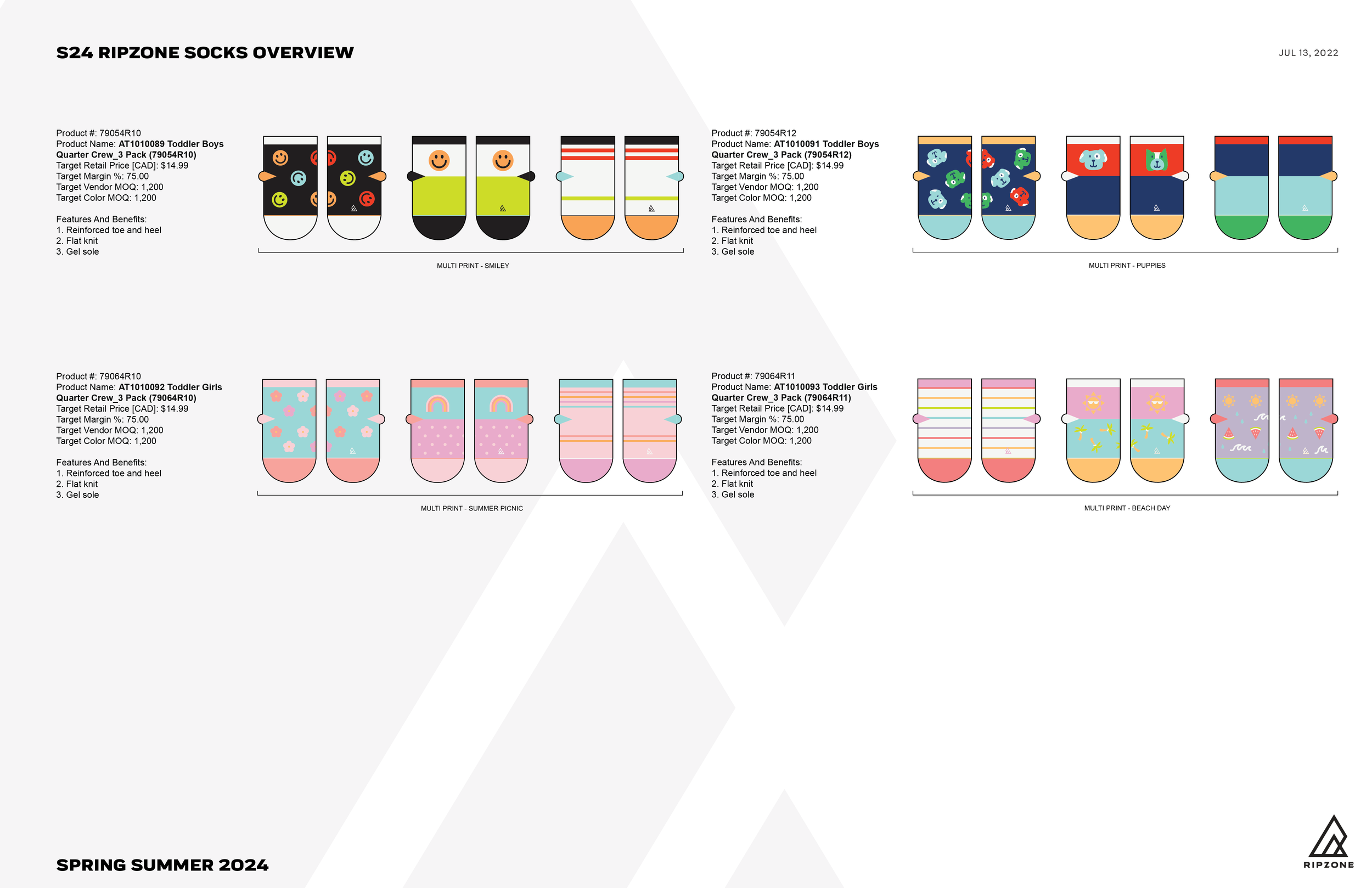 S24 RIPZONE SOCKS OVERVIEW_VLP_JUL 29-05.png