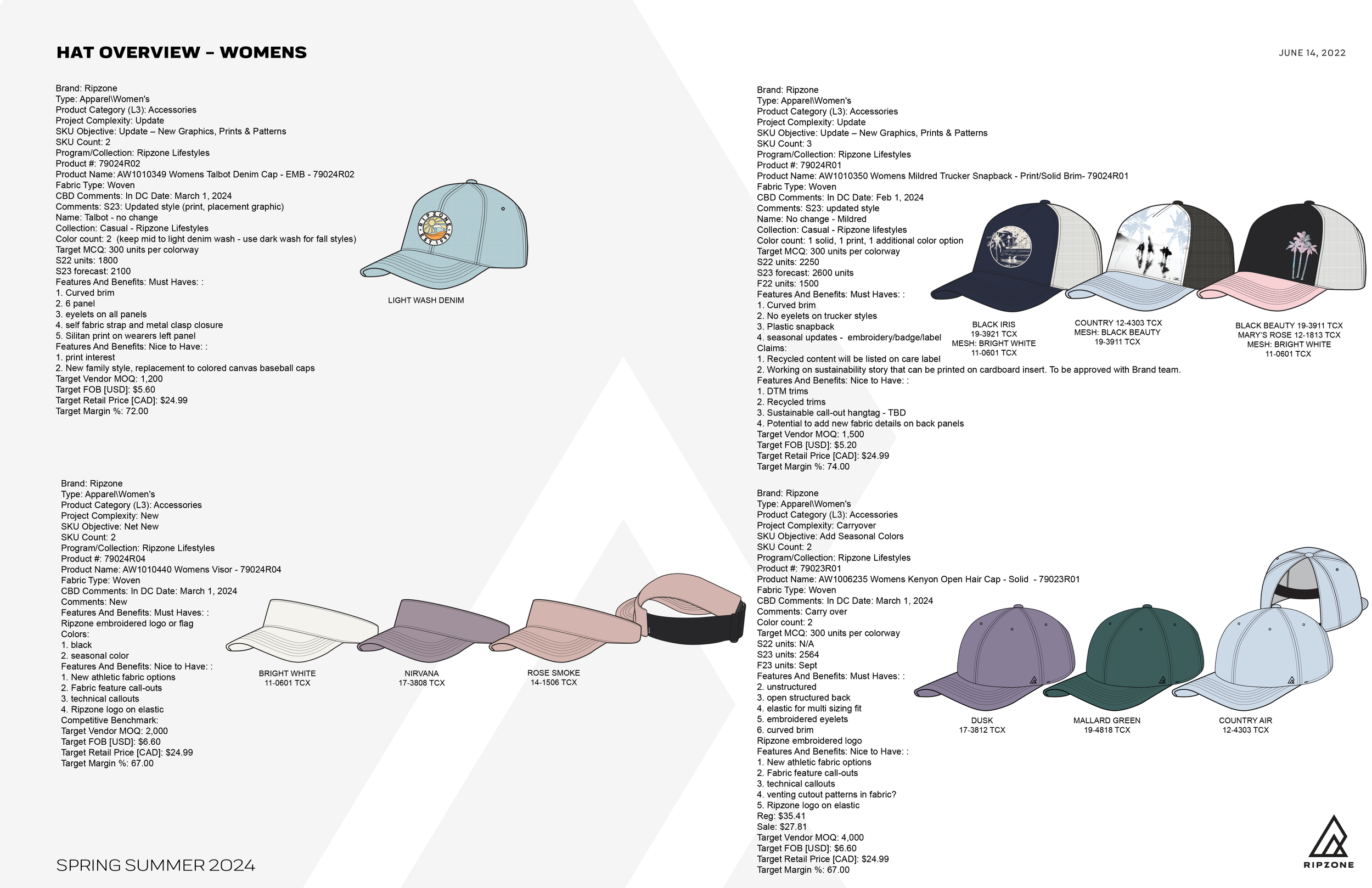 S24 RIPZONE HATS OVERVEW_VLP_JUL 26-03.png