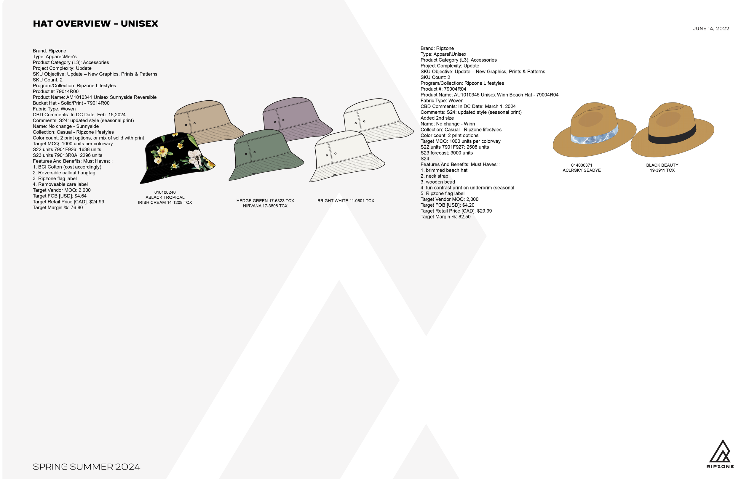 S24 RIPZONE HATS OVERVEW_VLP_JUL 26-02.png