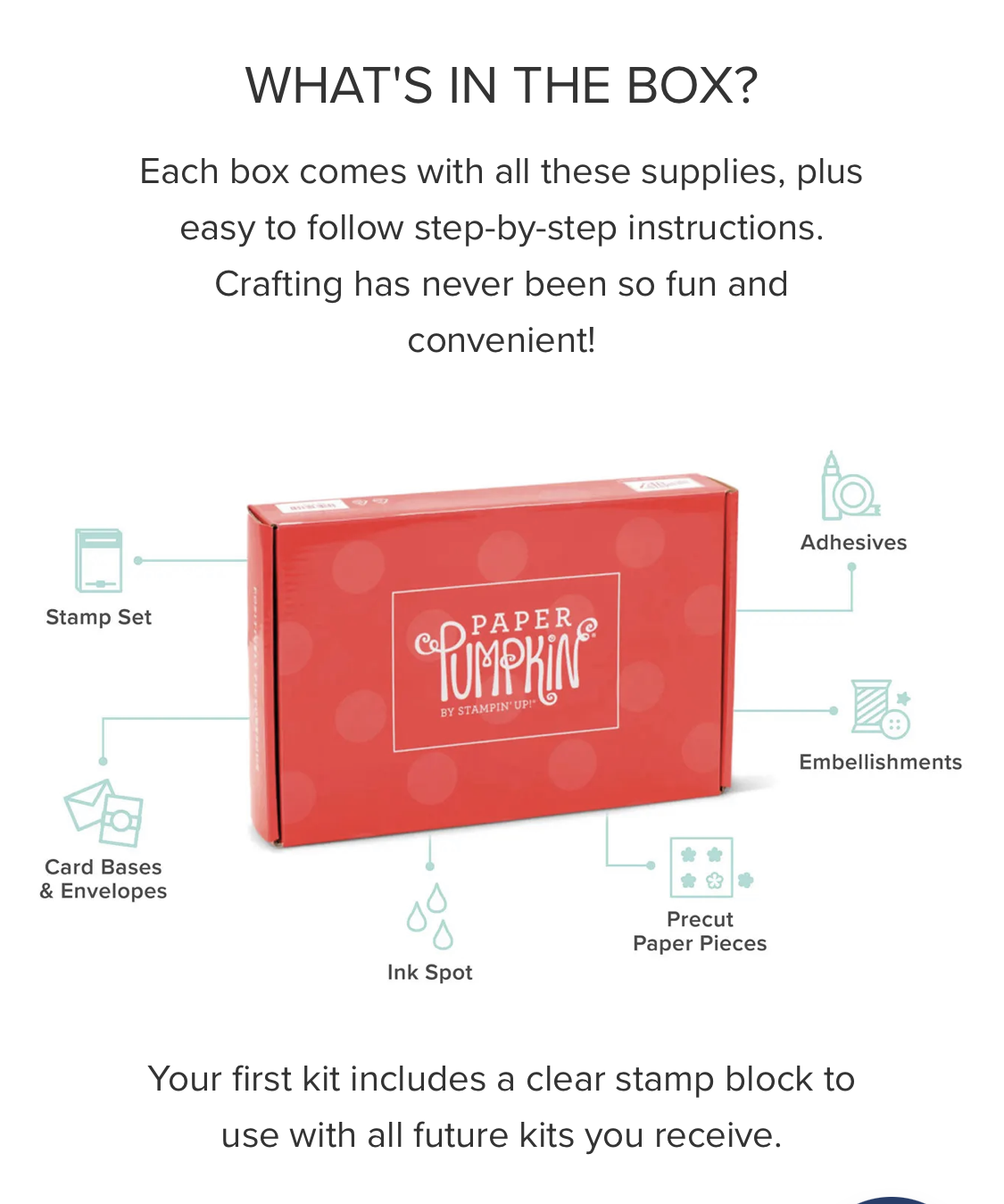 Price Increase On Stampin’ Up!’s Paper Pumpkin Kits