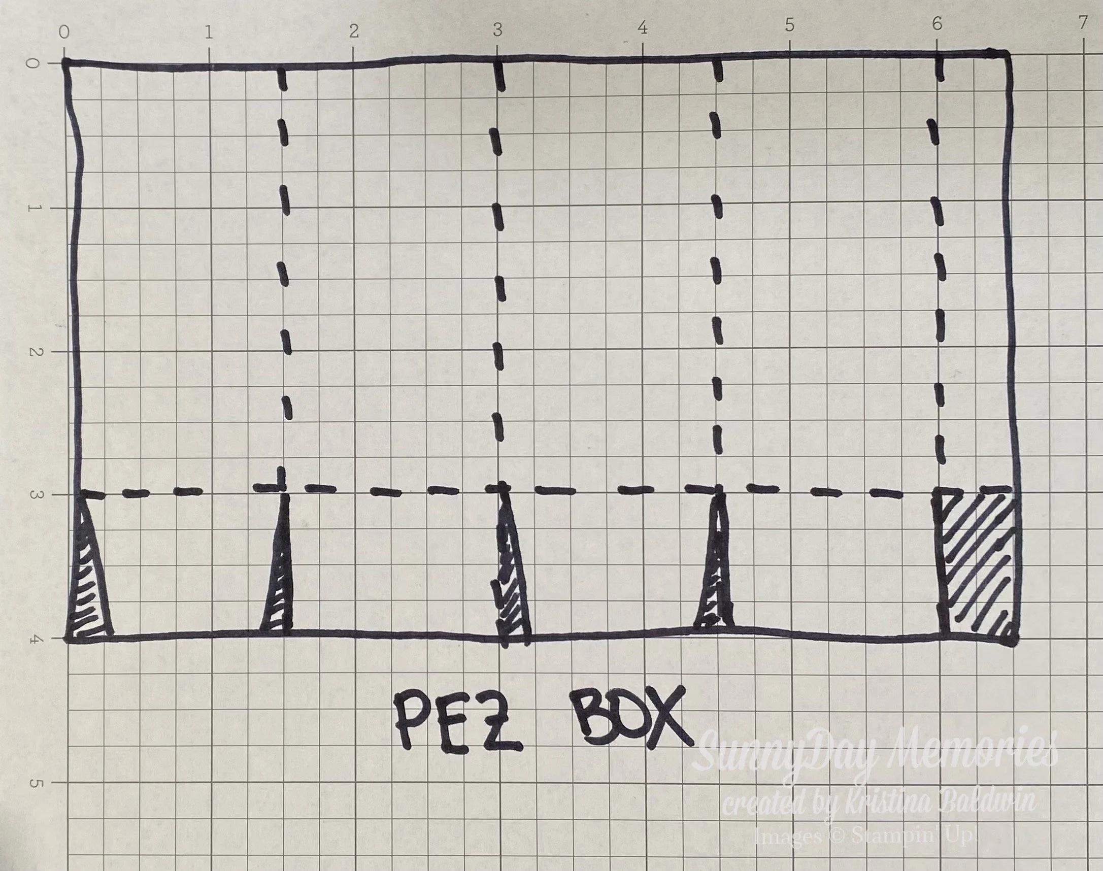 SunnyDay Memories PEZ Box Diagram