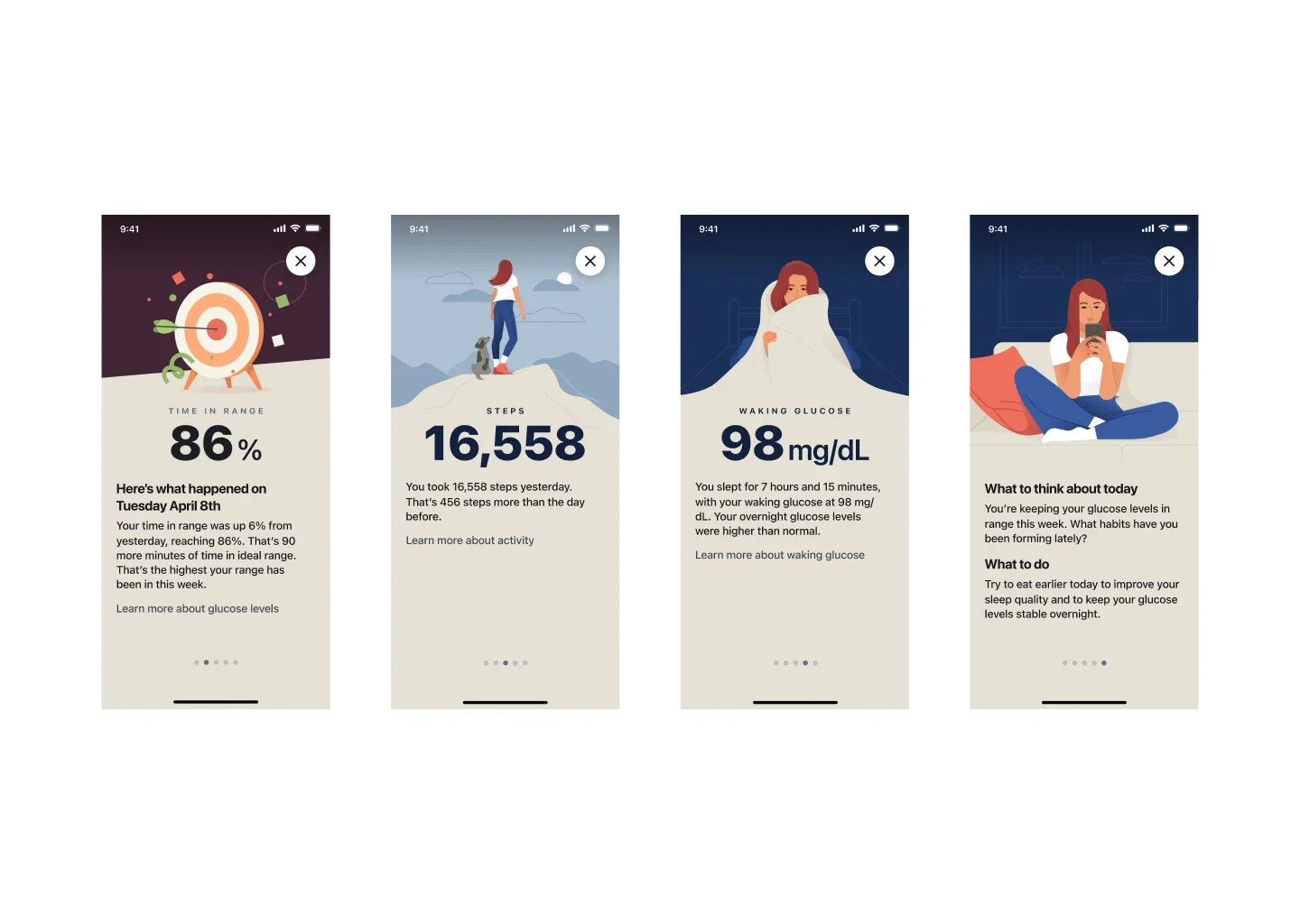 Screenshots of a mobile app displaying health data: first screen shows 86% time in range, second shows 16,558 steps taken, third shows 98 mg/dL waking glucose level, and fourth encourages thinking about sleep habits and glucose management.