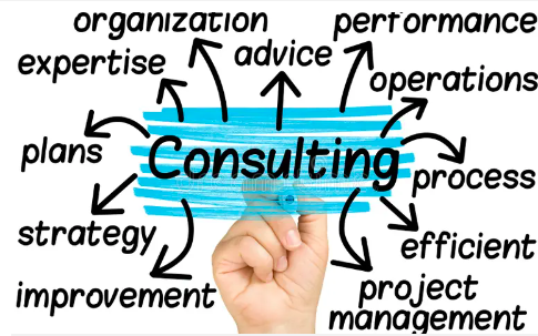 HR Optimize: Current State Assessment & Strategic Roadmap