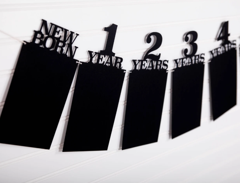 Custom Milestone Banner (School Years or 1st Year)