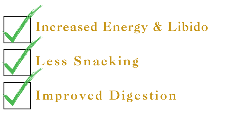 Checklist with three items marked with green checkmarks: Increased Energy & Libido, Less Snacking, Improved Digestion.
