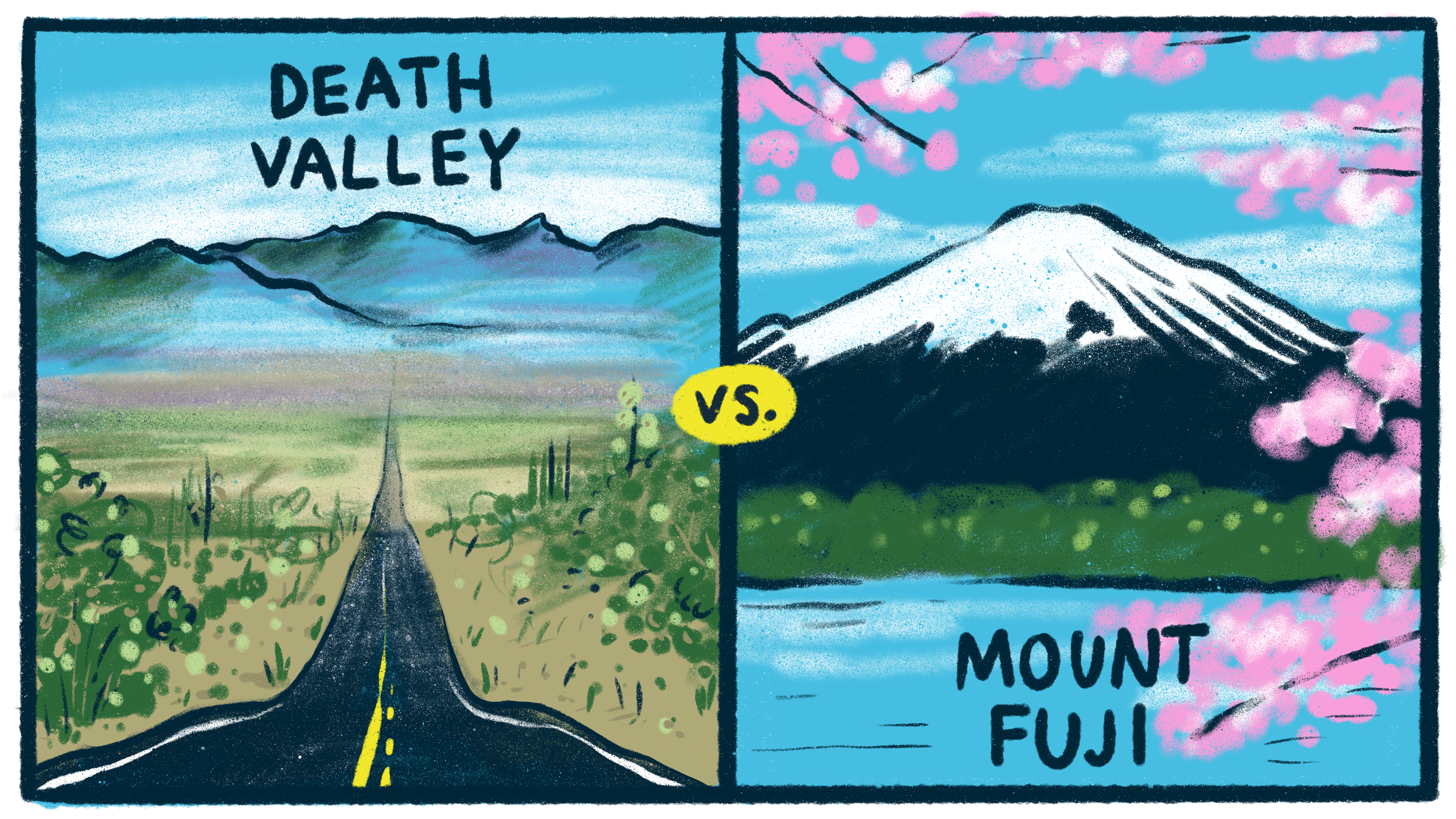 Death Valley vs Mount Fuji