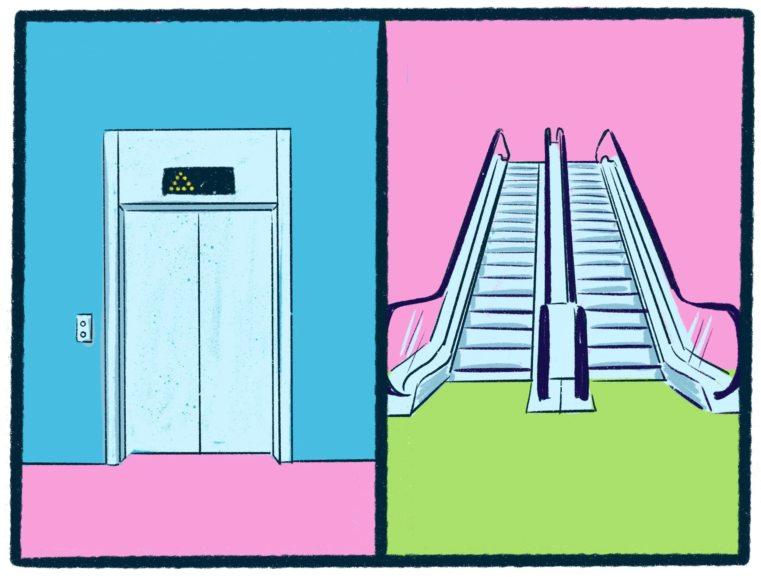 Elevators vs Escalators