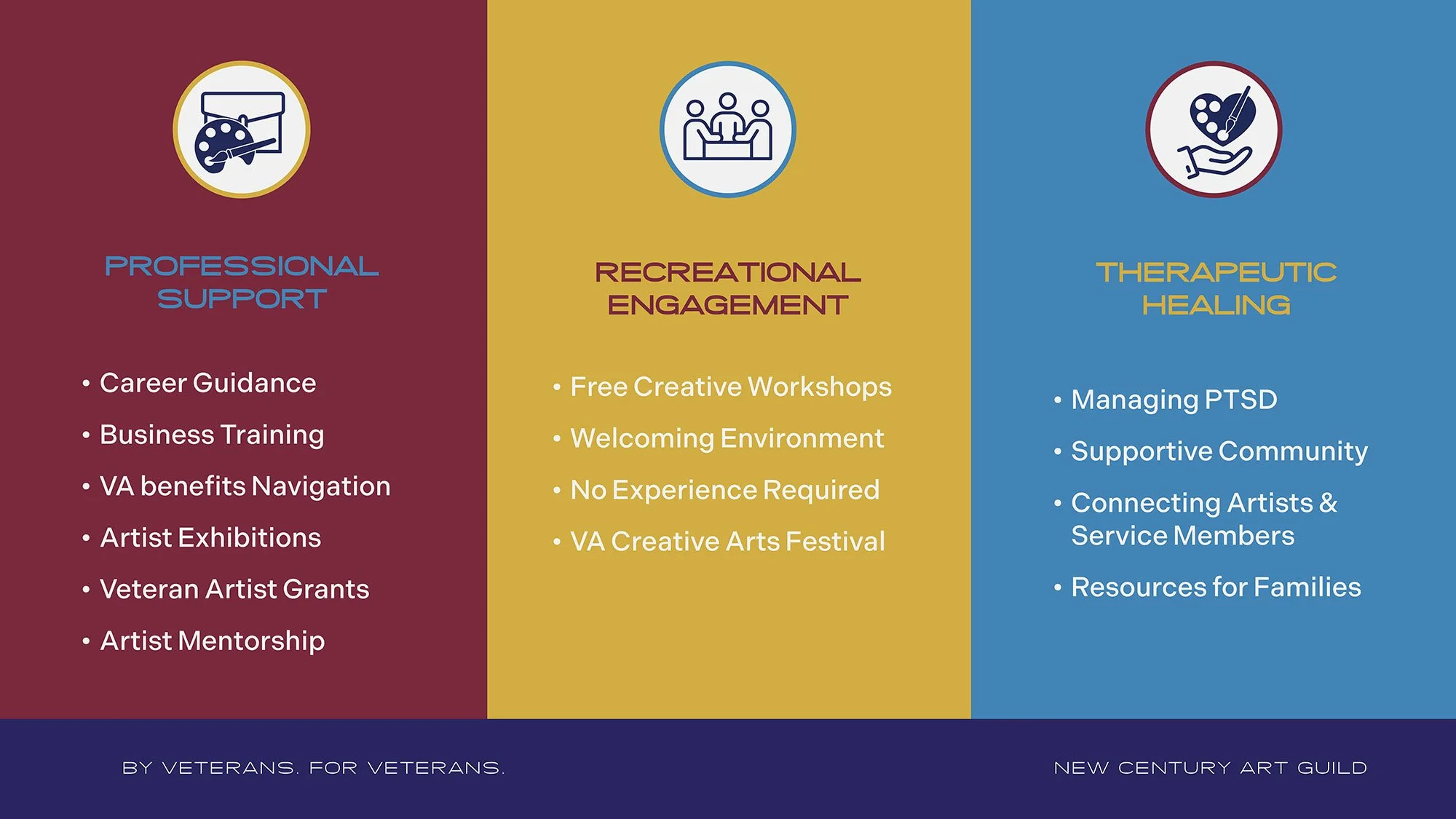 NCAG-Presentation-20259.jpg