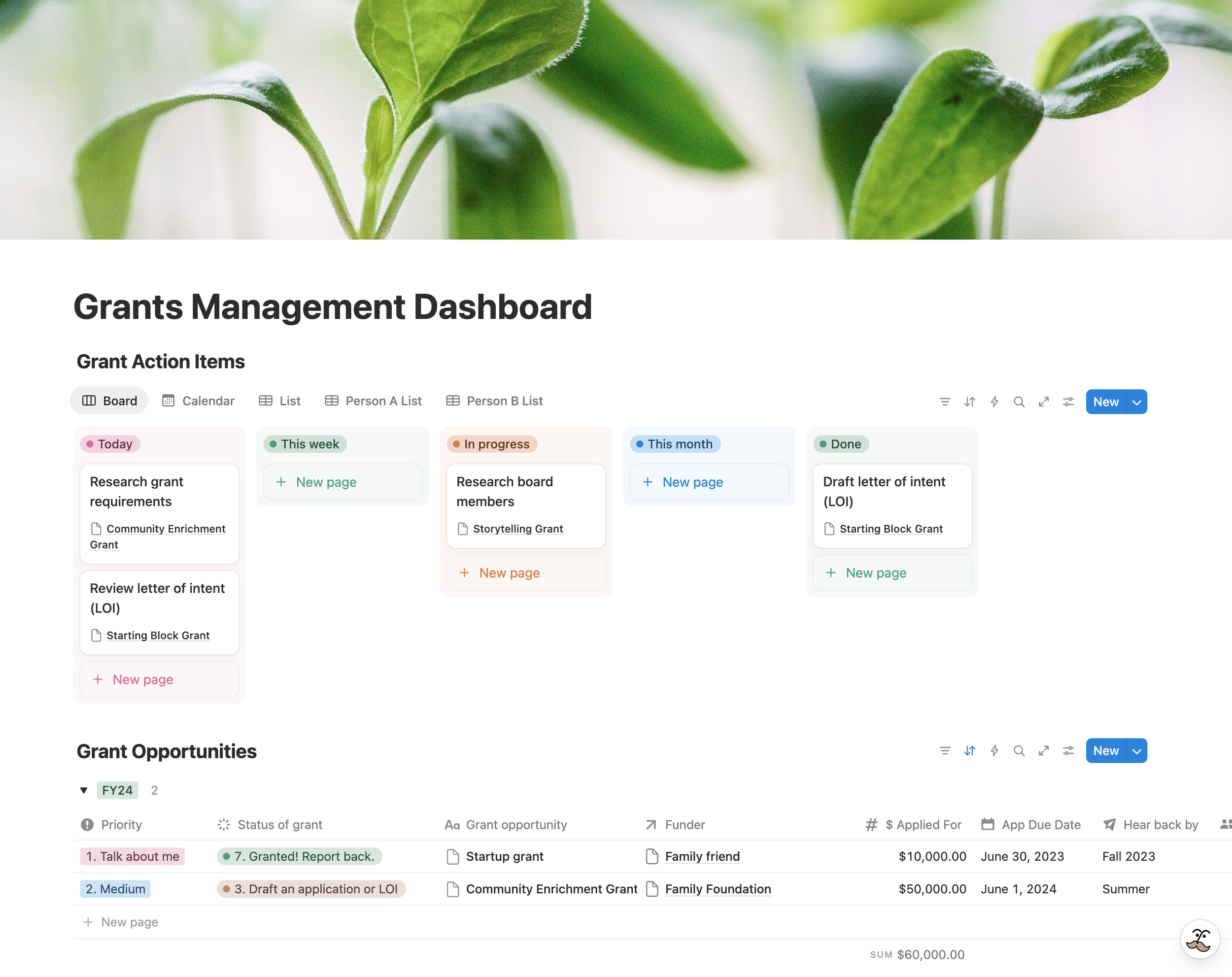 Grants Management Dashboard for Nonprofits