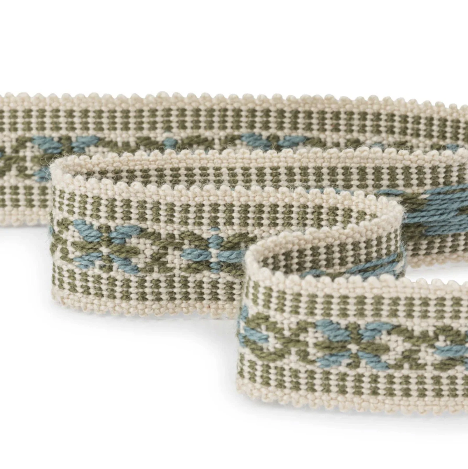 Inchyra | Jaujac Gimp in Spring Blue