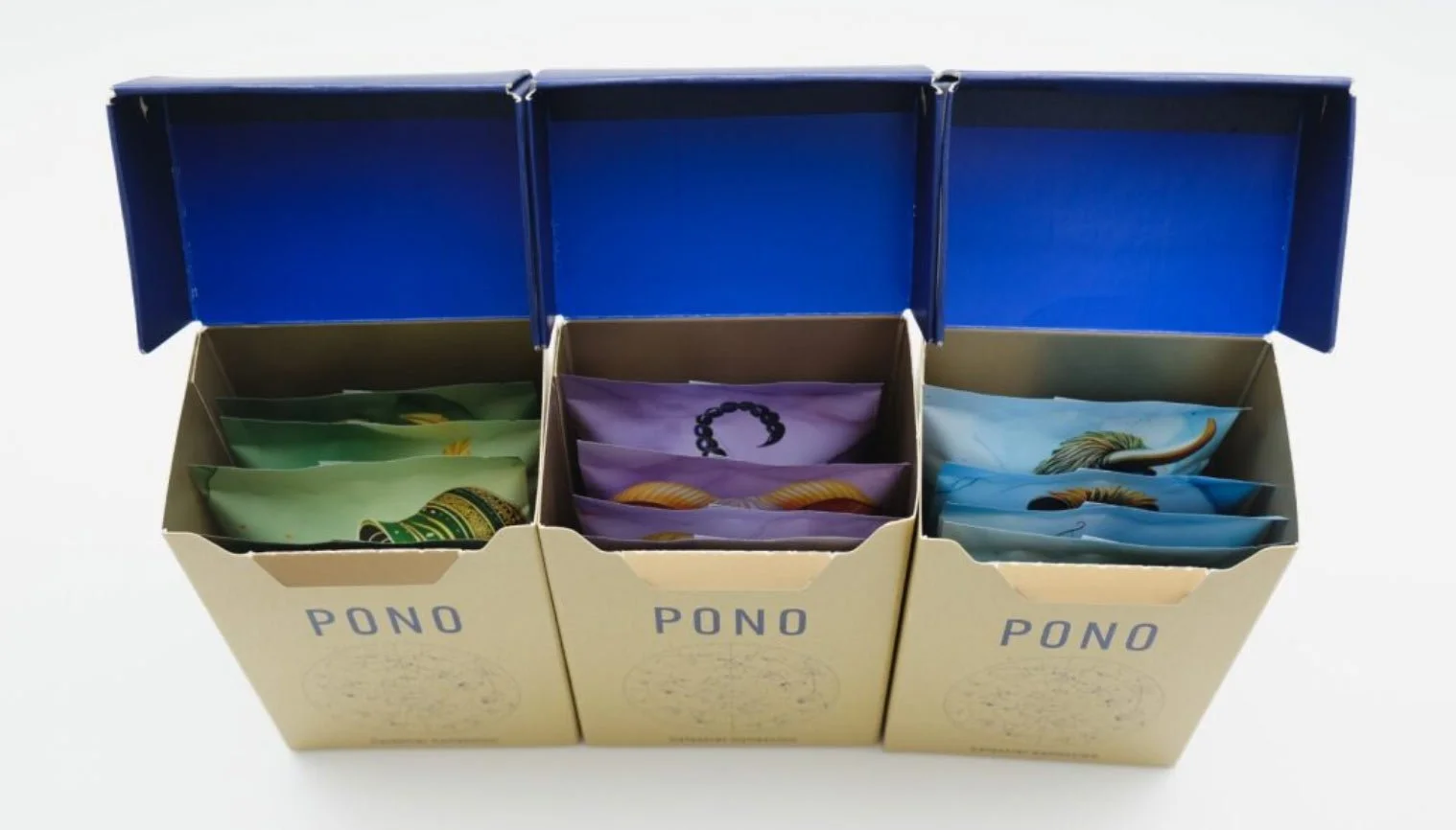 Category 3 featured image