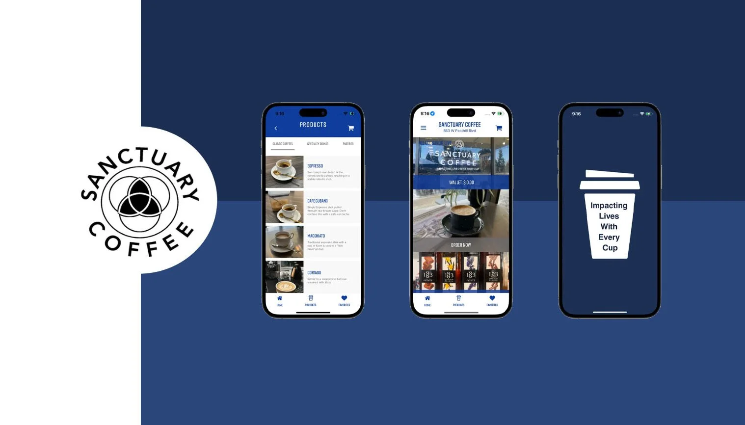 Category 3 featured image