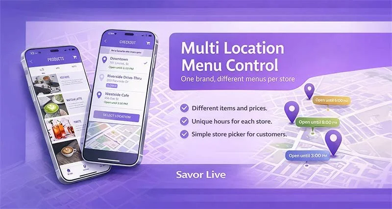 Category 3 featured image