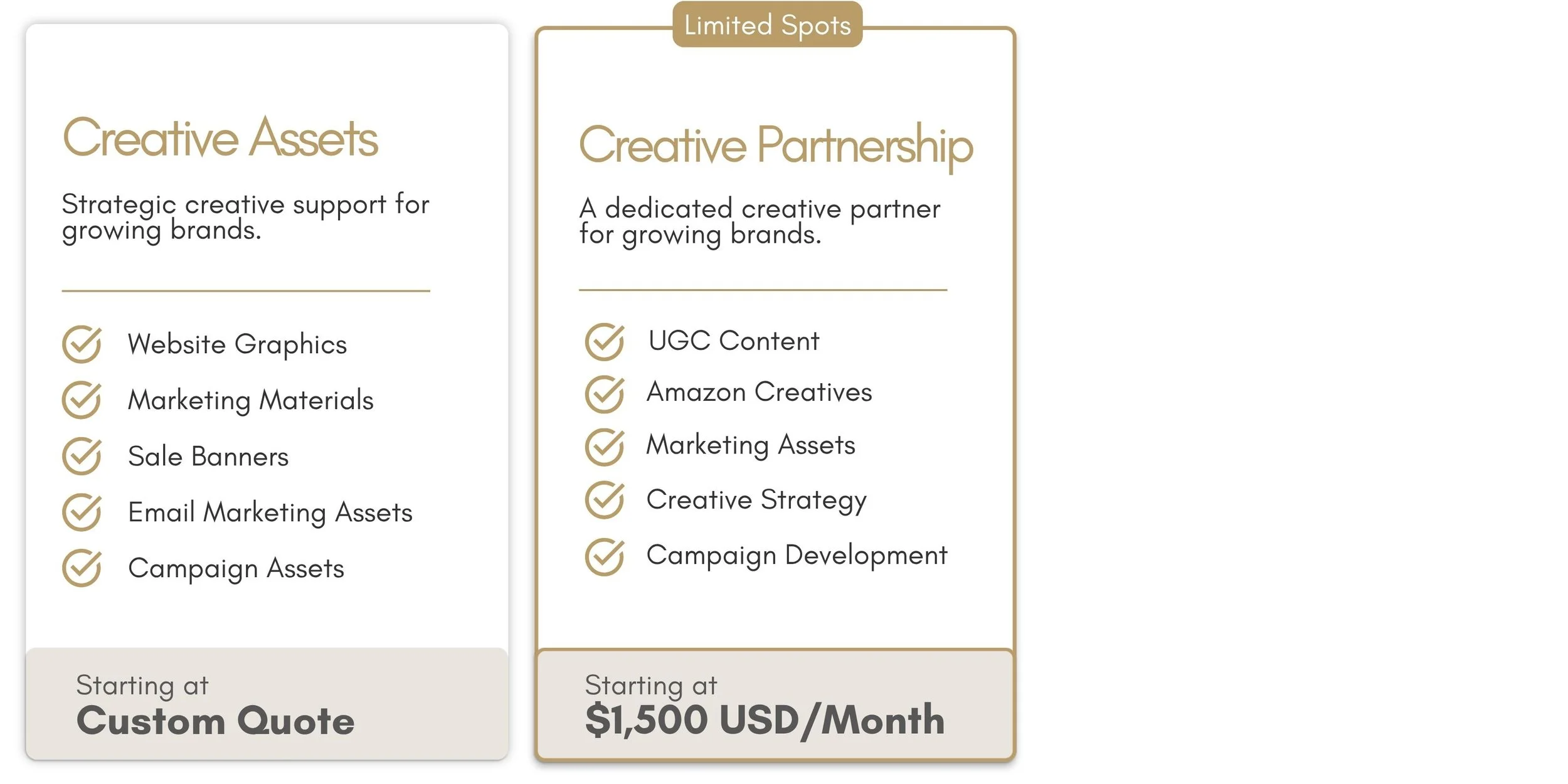 A comparison chart showing two packages of creative support services for growing brands. The left package, 'Creative Assets,' includes website graphics, marketing materials, sale banners, email marketing assets, and campaign assets, starting at a custom quote. The right package, 'Creative Partnership,' includes UGC content, Amazon creatives, marketing assets, creative strategy, and campaign development, starting at $1,500 USD per month. The right package is marked as having limited spots.