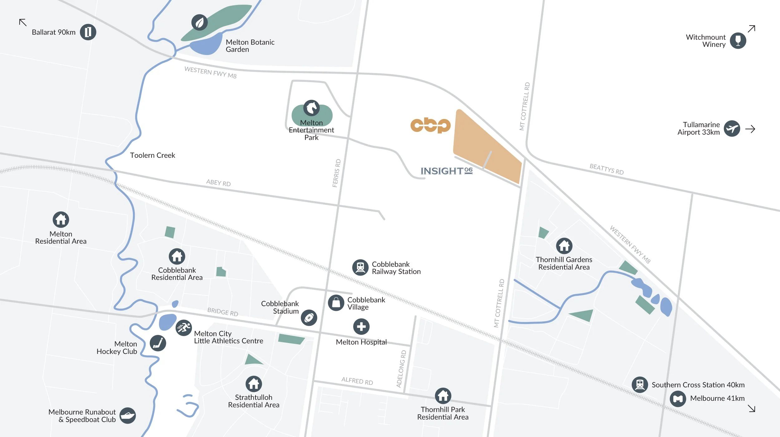 Map of Melton suburb showing landmarks like Melton Botanic Garden, Melton Entertainment Park and Melton Hospital. Also displays transportation options such as Cobblesbank Railway Station, along with residential areas and Cobblebank Business Park