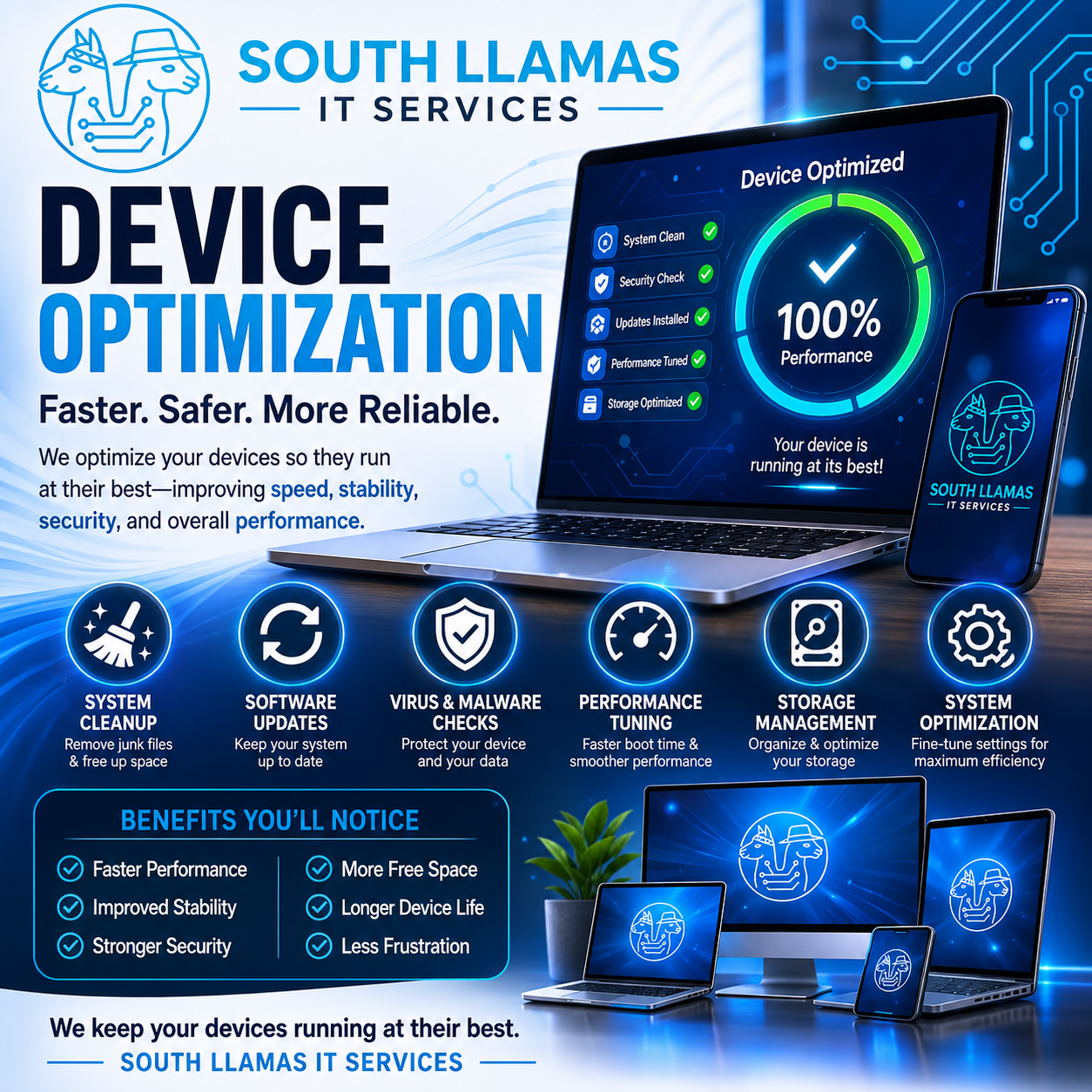 Device Optimization