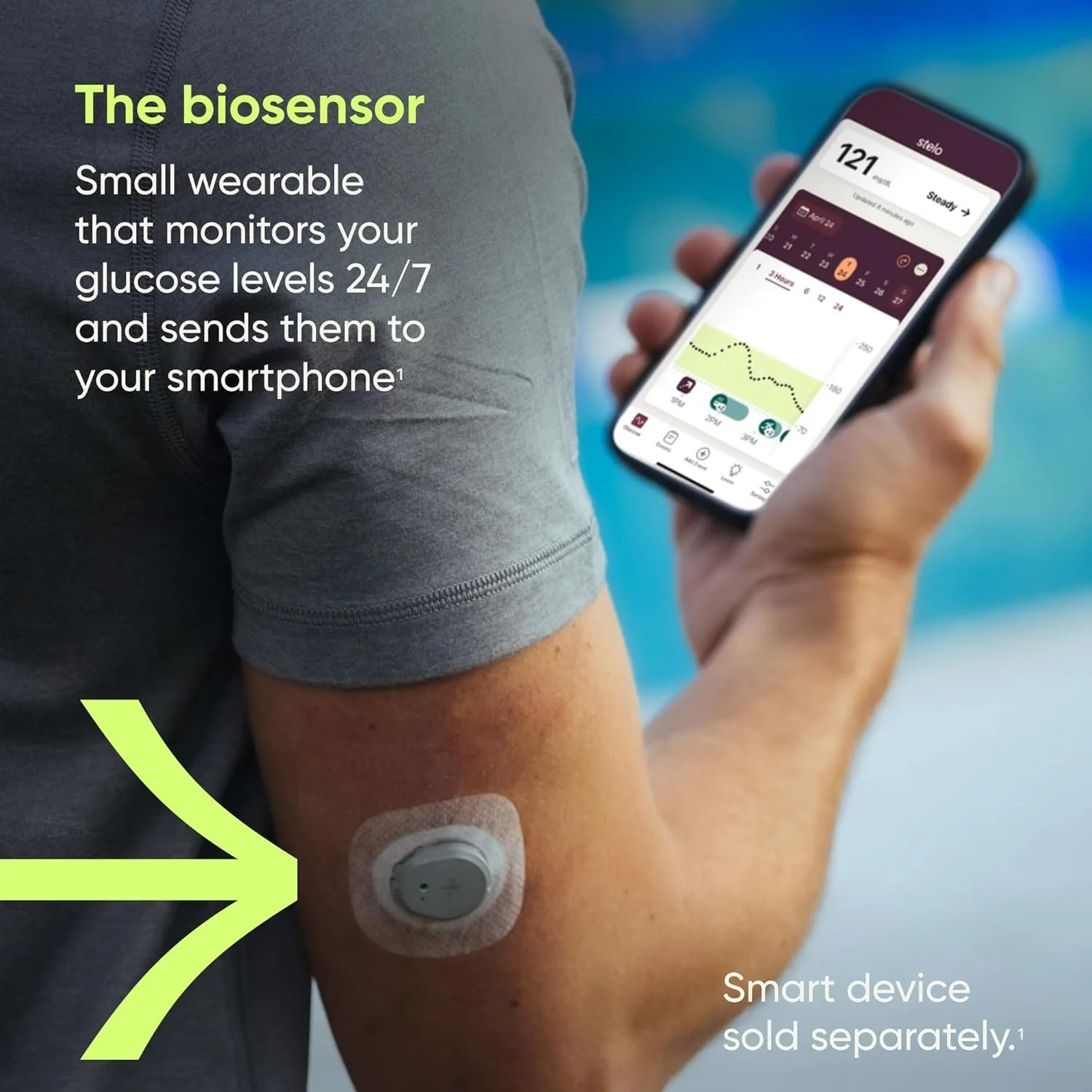 Stelo Continuous Glucose Monitor (CGM): $99