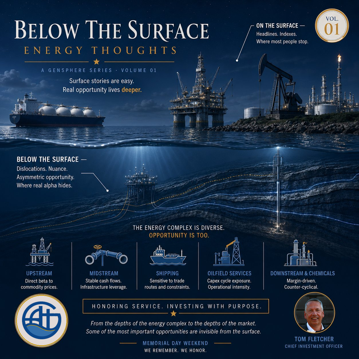 Below the Surface | Energy 