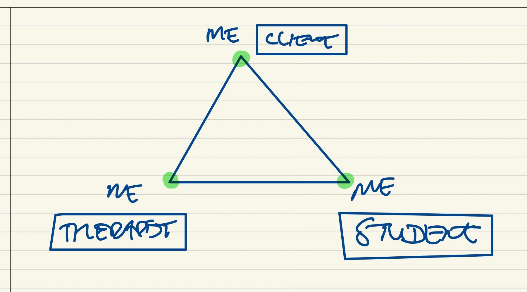 The hidden grief beneath low self-esteem