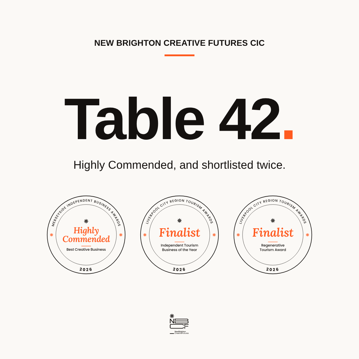 Table 42: our week at the awards