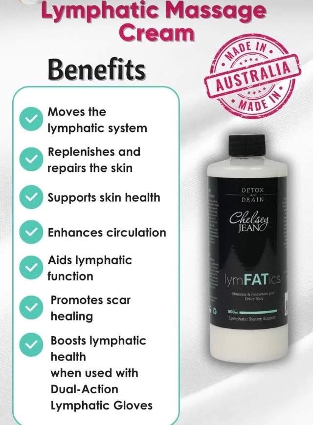 LymFATics Massage Cream