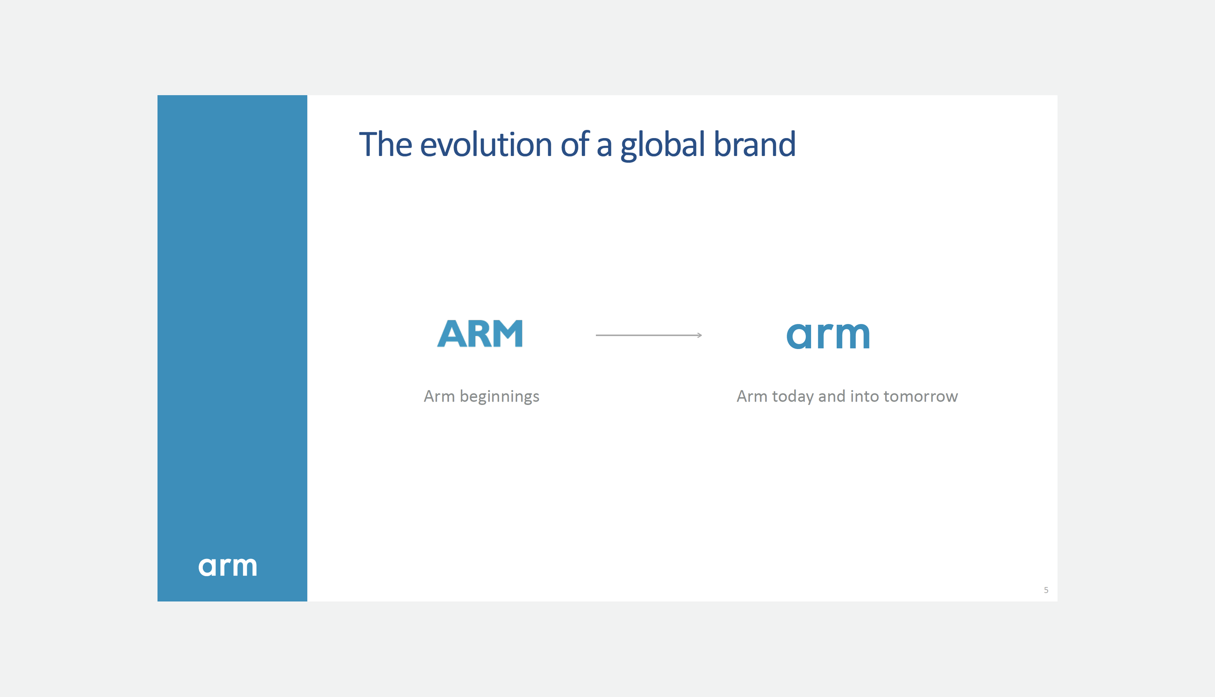 Arm_Brand_Guide_2017-24_1.png