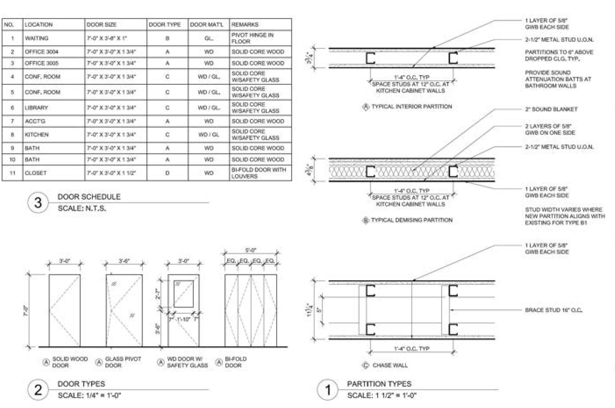 White background with AutoCAD lines sketching the floor plan of furniture in black