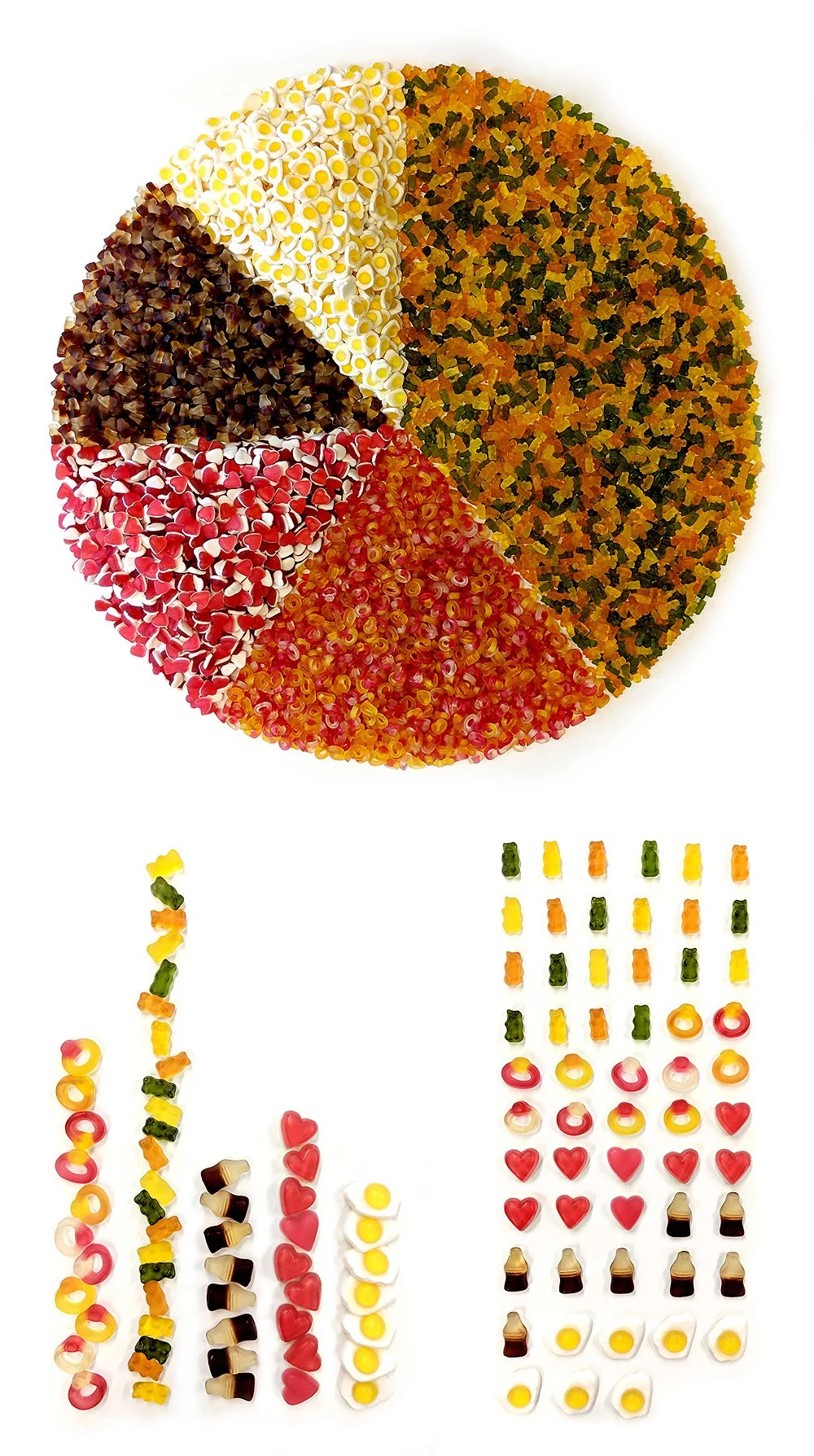 Color-coded pasta arranged in a pie chart and organized in rows below.