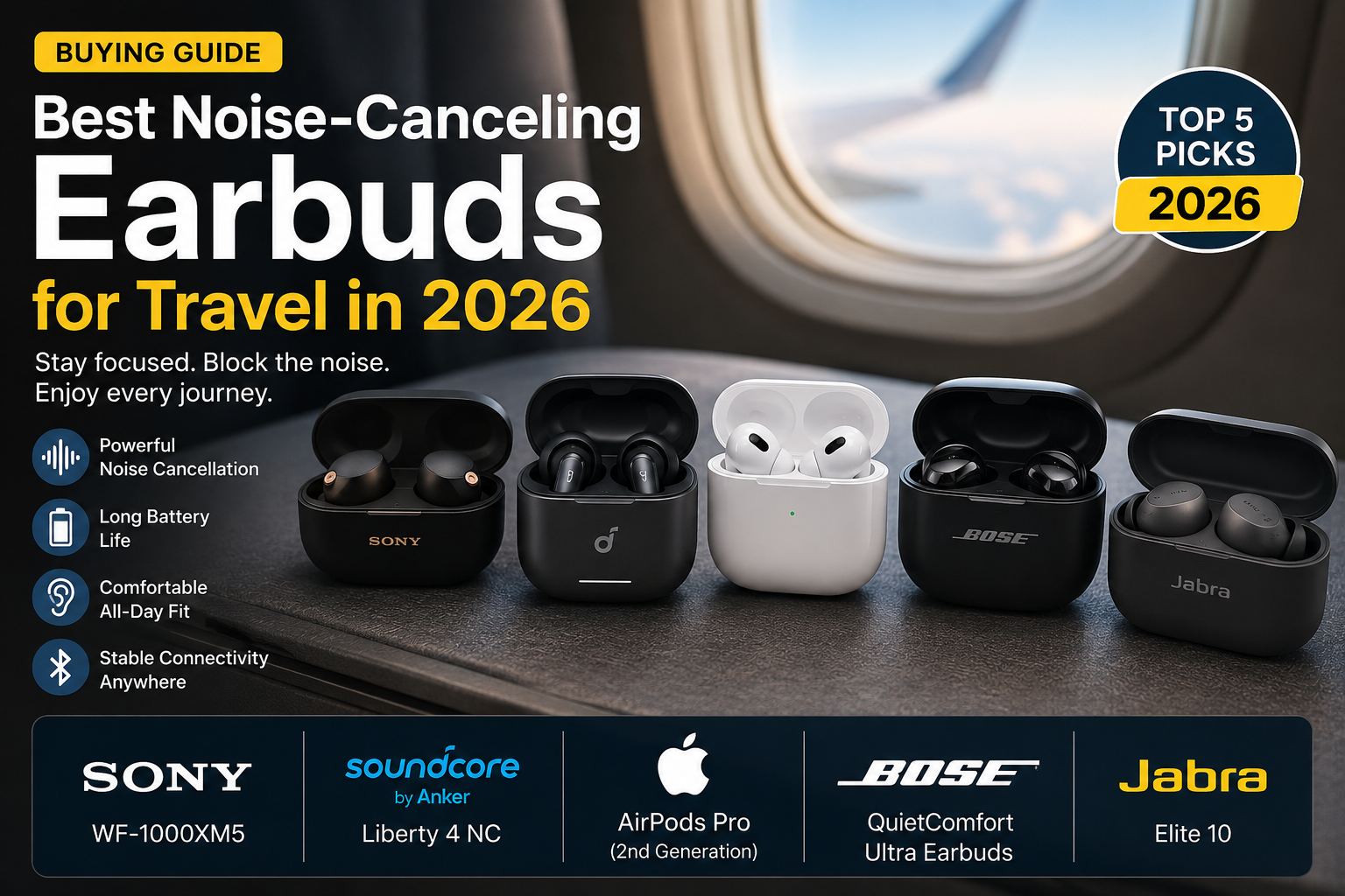 Best Noise-Canceling Earbuds for Travel in 2026
