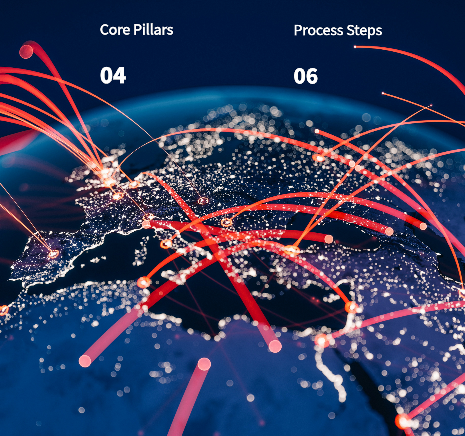 A digital map of the United States at night, with red lines representing connections or communication routes across the country, illuminated points indicating cities or hubs, and a dark blue background with a glowing effect.