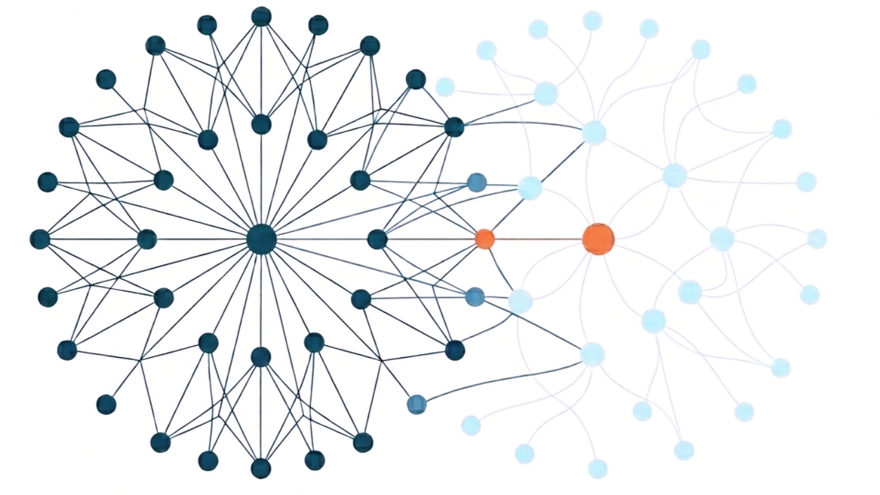 Ecosystem Orchestration Will Define the Next Enterprise Era
